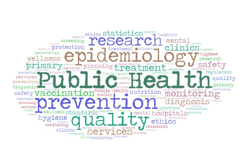 ΔΜΥ606Β: Δημόσια Υγεία και Προαγωγή Υγείας