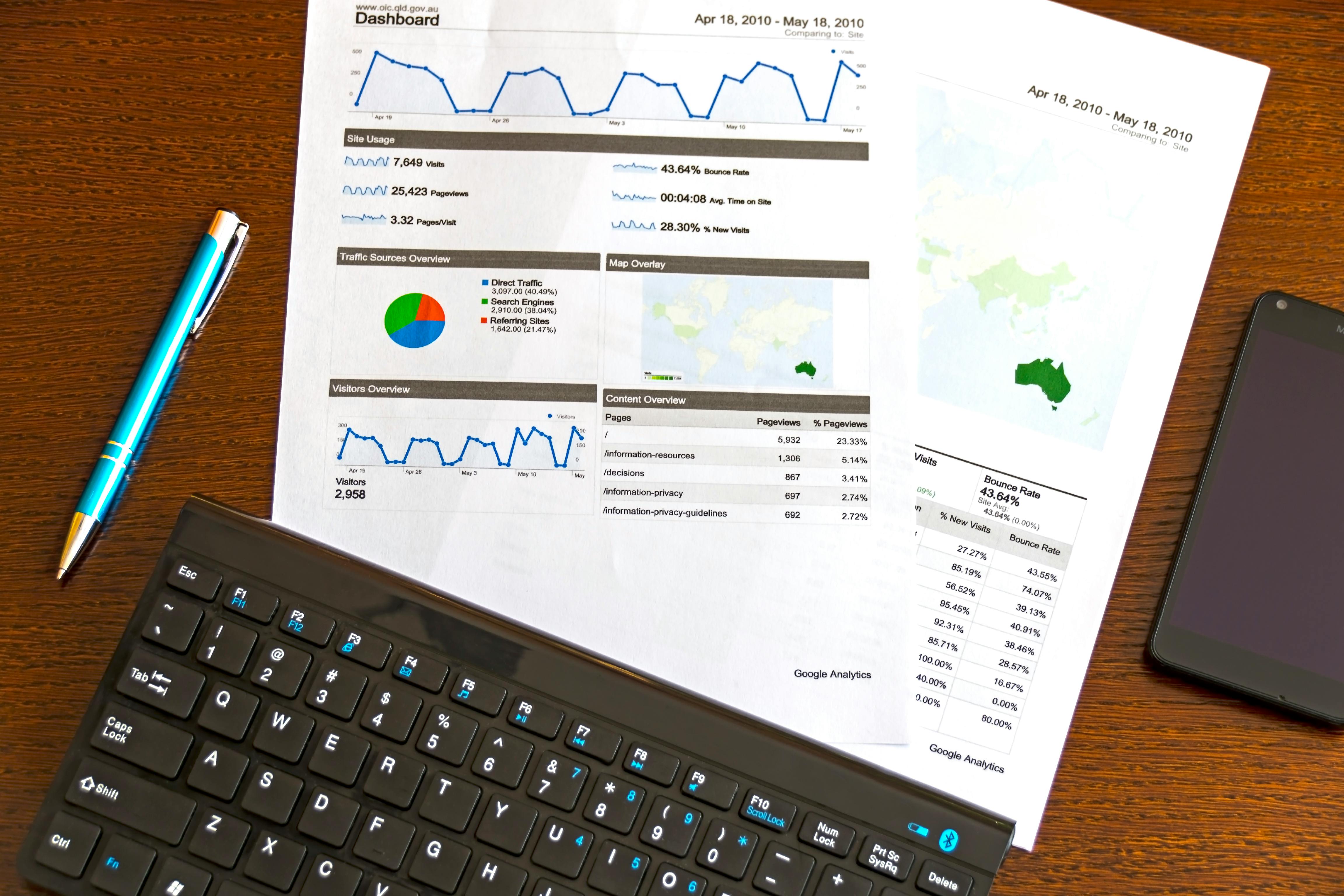BEC121: Principles of Economic Analysis II