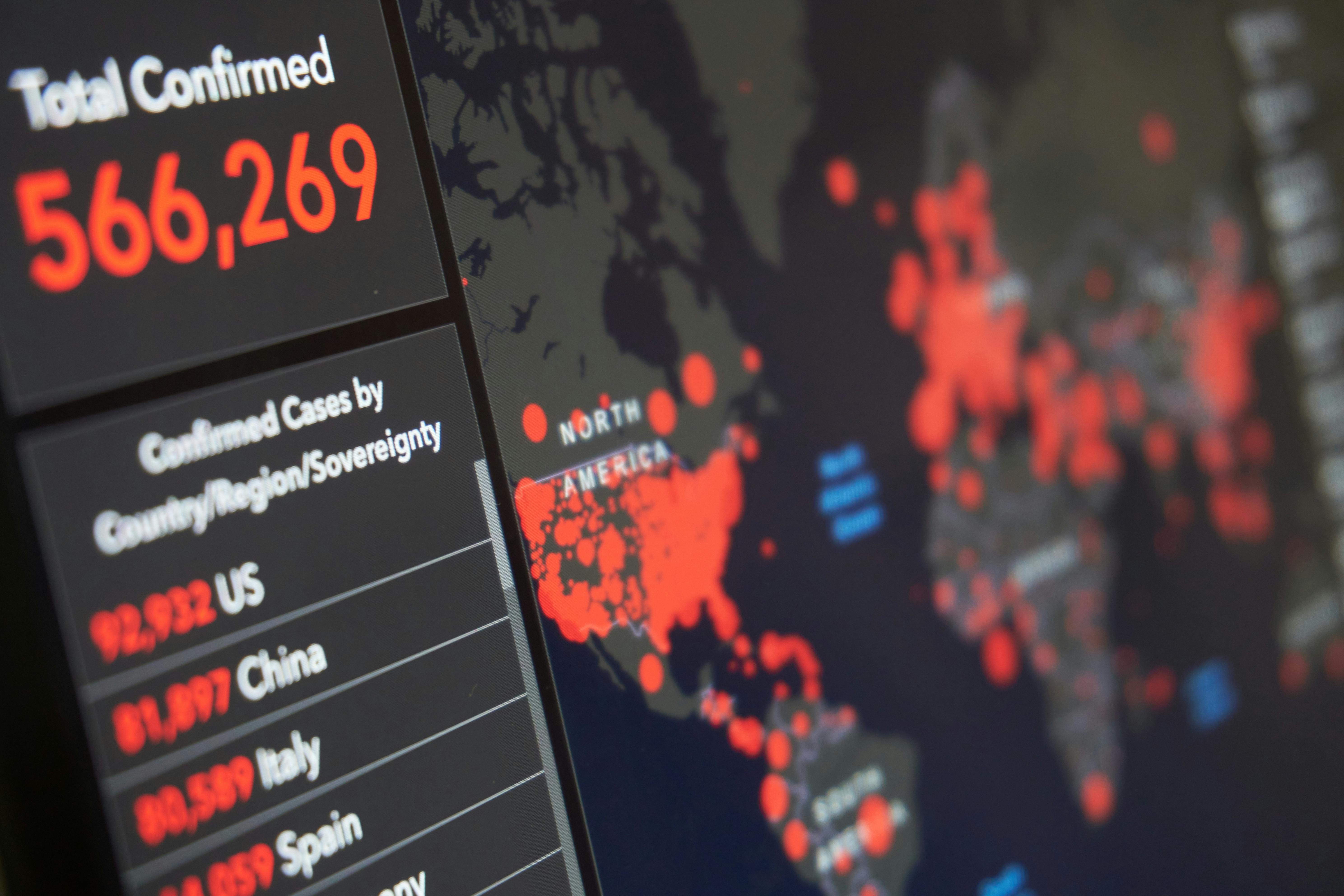 ΔΝΔ522: International Shipping Risk Management