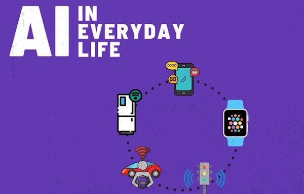 Δωρεάν διαδικτυακό μάθημα «Η Τεχνητή Νοημοσύνη στην Καθημερινή Ζωή» από το Ανοικτό Πανεπιστήμιο Κύπρου | Free Online Course “Artificial Intelligence in Everyday Life” by the Open University of Cyprus